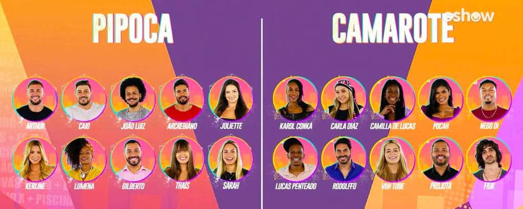 Elenco do BBB 21, da Globo (Reprodução/Gshow) Ex-BBB