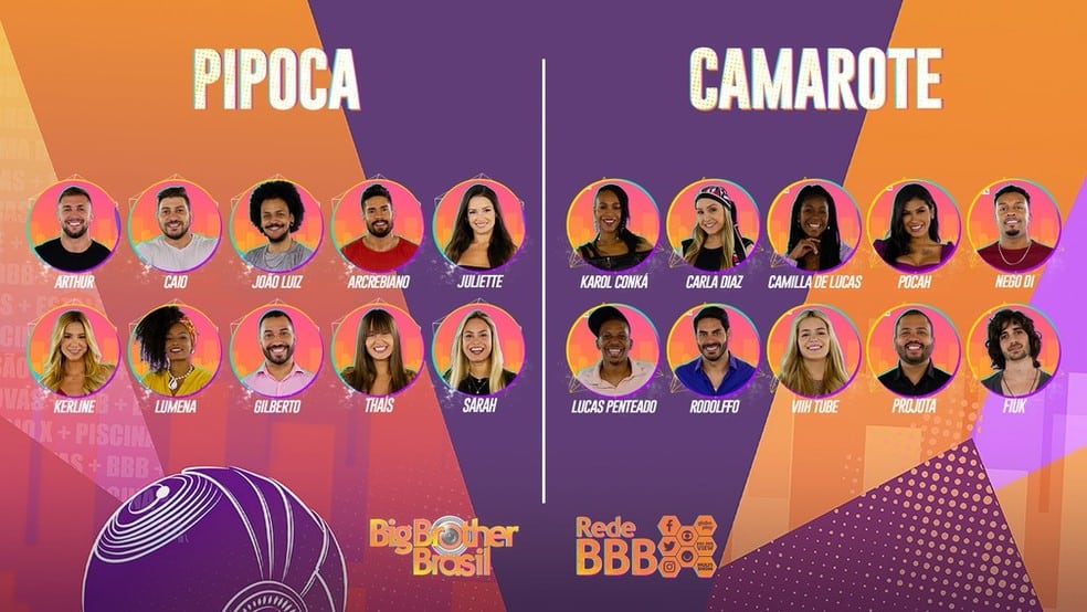 Participantes do Big Brother Brasil 21 (Foto: Reprodução)