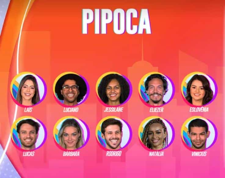 BBB 22: Grupo Pipoca (Foto: Reprodução)