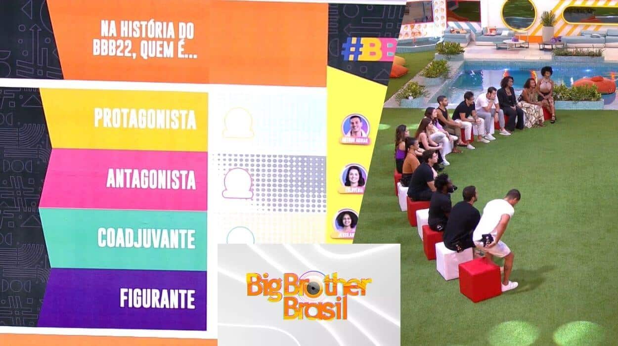 BBB22: Segunda-feira é dia de Jogo da Discórdia (Foto: Reprodução)