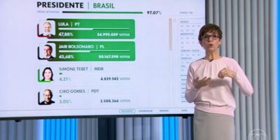 Imagem do post Renata Lo Prete chama atenção em especial ‘Marcha da Apuração’ com Bonner na Globo