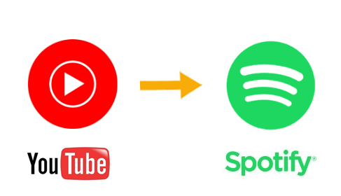 Logo do Spotify e Youtube (Foto: Reprodução)