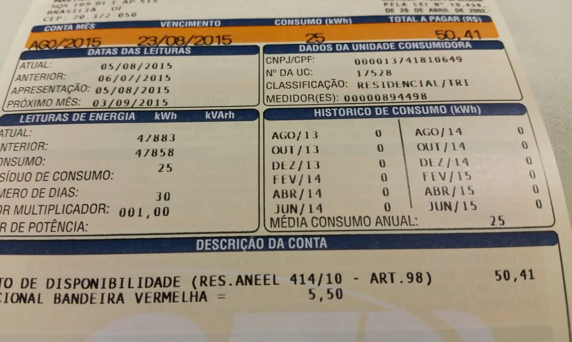 Conta de luz teve alteração e pega todos desprevenidos (Reprodução/Internet)