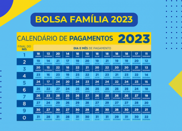 Confira o calendário divulgado pelo Governo com atenção (Foto: Reprodução)