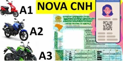 Novas categorias da CNH e alterações nas regras de trânsito (Foto: Reprodução / Internet)