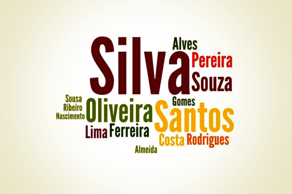 Alguns dos sobrenomes existentes (Imagem: Reprodução)