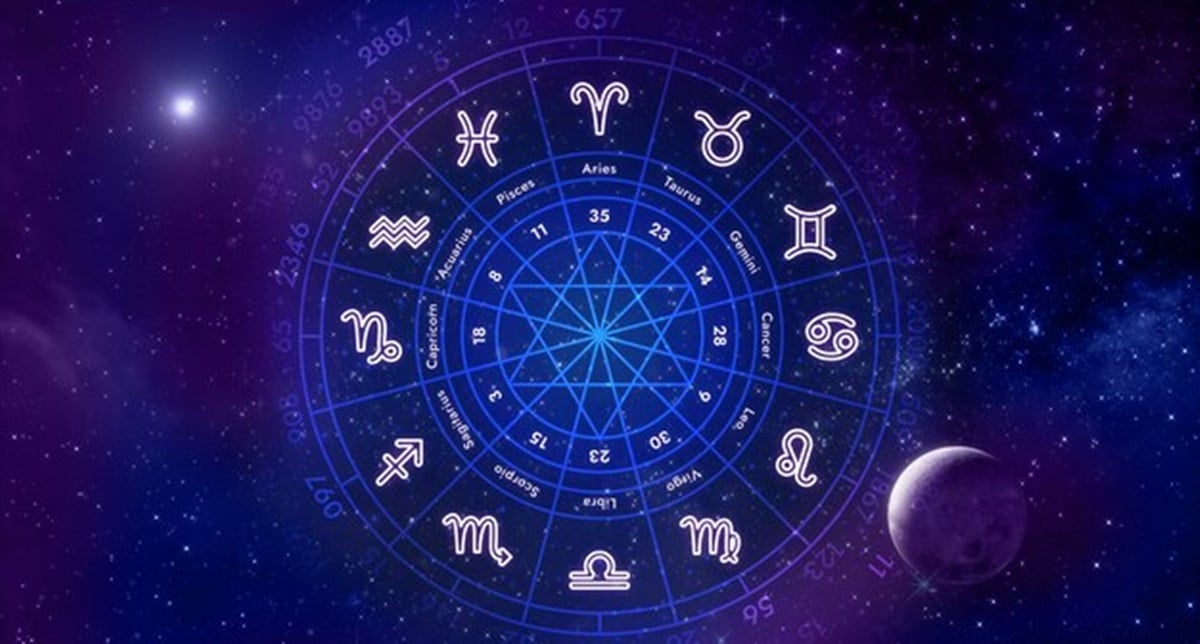 Signos do Zodíaco segundo a astrologia (Foto: Reprodução/ FreePik)