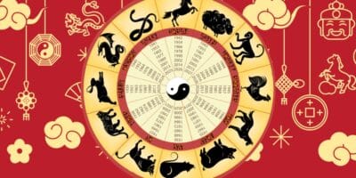 Previsão de dinheiro e trabalho do Horóscopo chinês para signos (Imagem Reprodução Shutterstock)