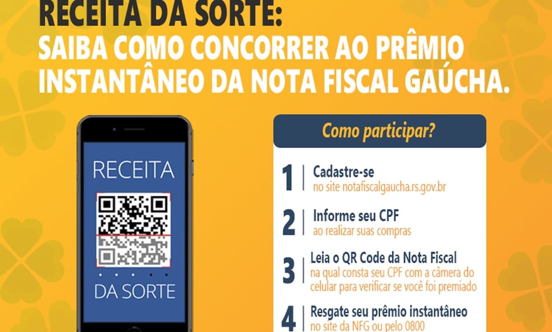 Nota Fiscal Gaúcha (NFG) tem modalidade da Receita da Sorte com sorteios em dinheiro diariamente (Foto: Reprodução/ Divulgação/ NFG)