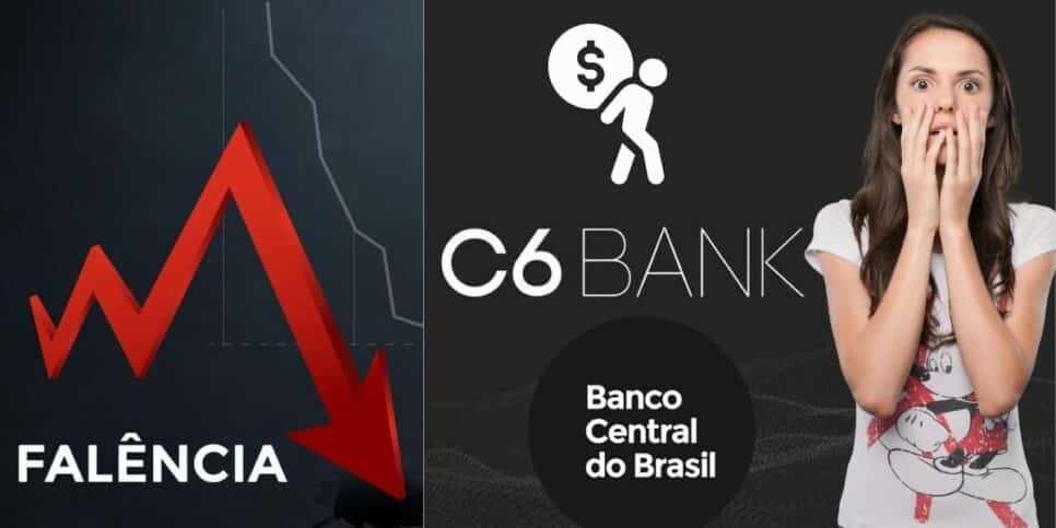 Falência do banco rival do C6 Bank, logo do Banco Central e mulher assustada (Foto: Reprodução / Canva / Montagem HoraDoBenefício)