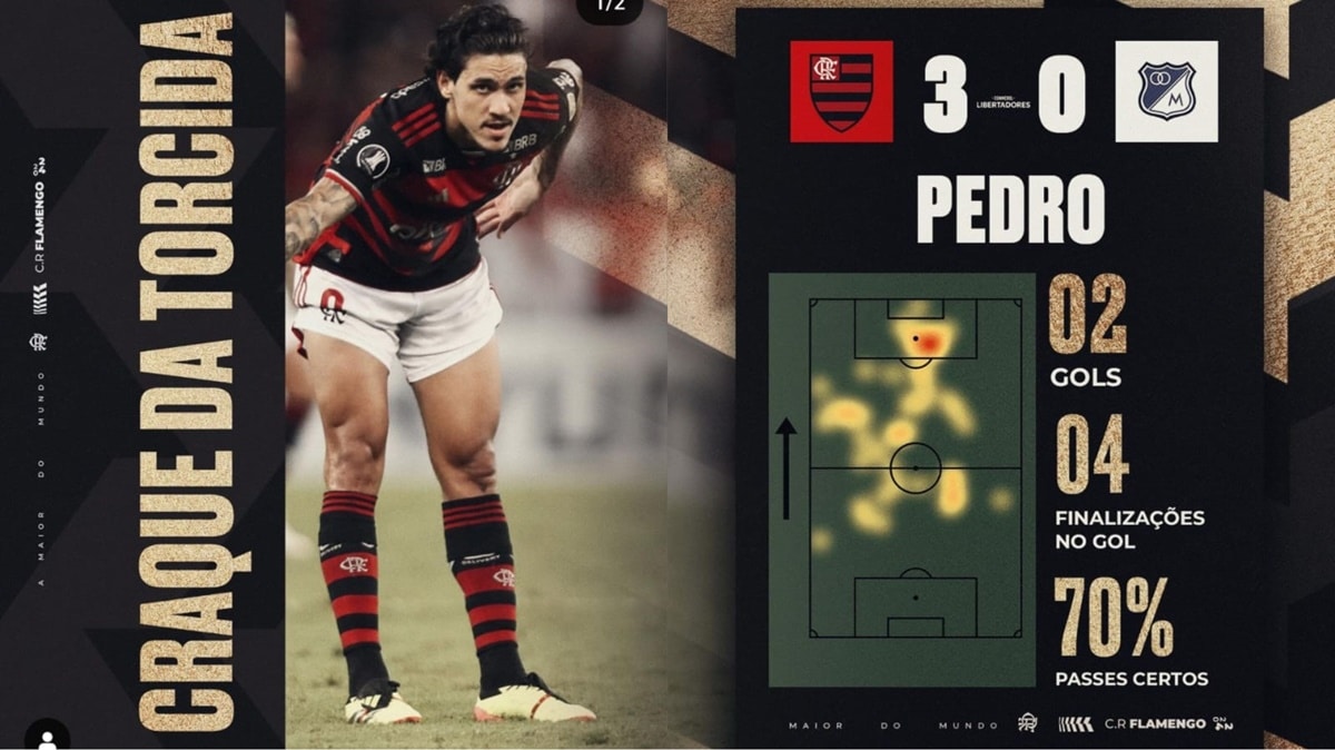 Flamengo divulga relevância de Pedro nas redes sociais em jogo da Libertadores (Fotos: Reprodução/ Divulgação/ CRF/ Montagem)